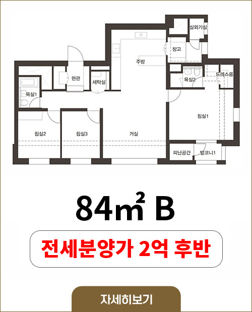84B타입, 전세분양가 2억 후반